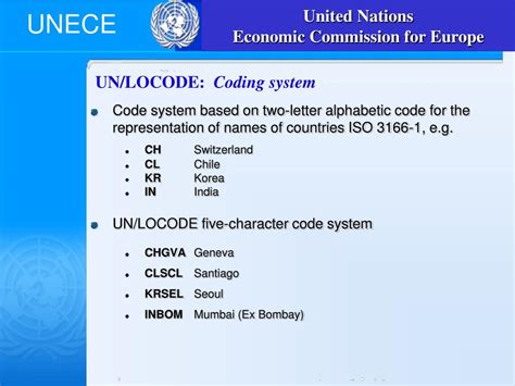 un location codes|UNLOCODE (US) .